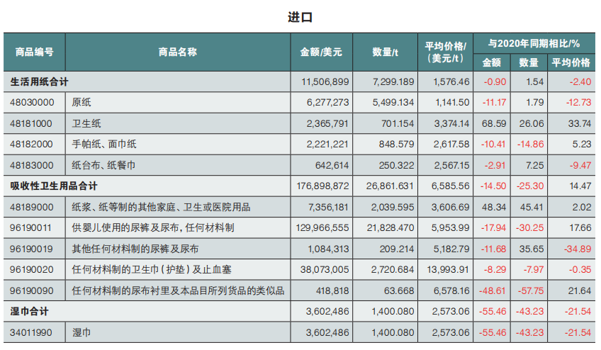 微信截图_20210713190124.png