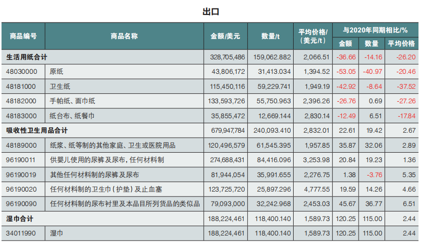 微信截图_20210713190135.png
