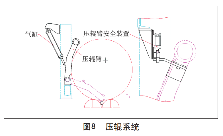 卫生纸复卷机压辊系统