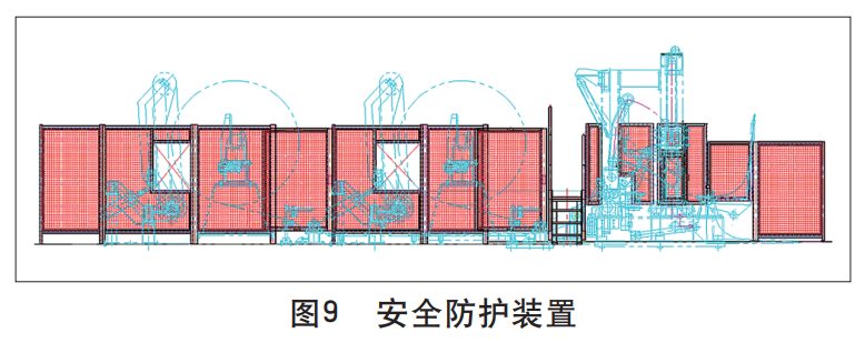 卫生纸复卷机安全防护装置