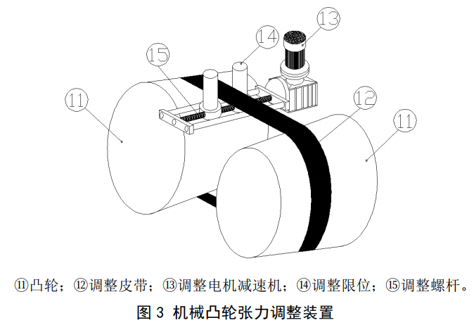 卫生纸复卷机传动系统结构图