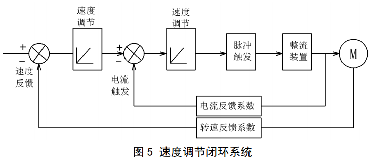 微信截图_20211006172138.png