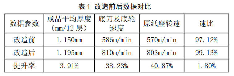 微信截图_20211006172529.png
