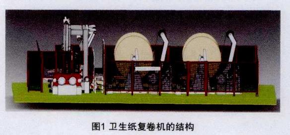 卫生纸复卷机结构图.jpg