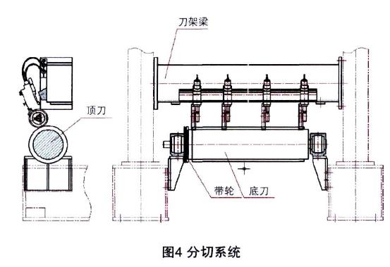 分切系统.jpg