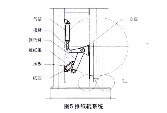推纸辊系统.jpg