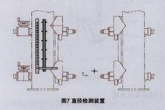 直径检测装置.jpg