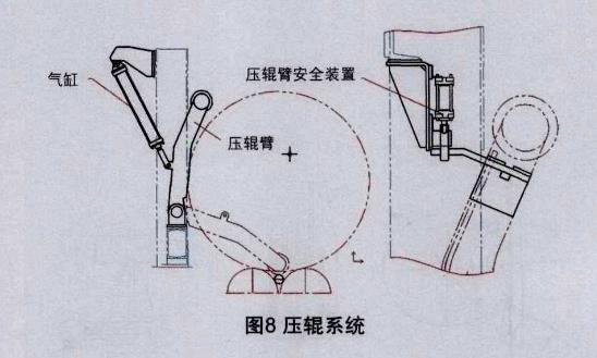 压辊系统.jpg