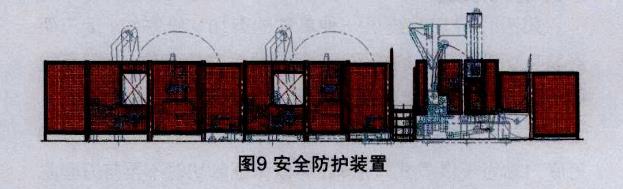 安全防护装置.jpg